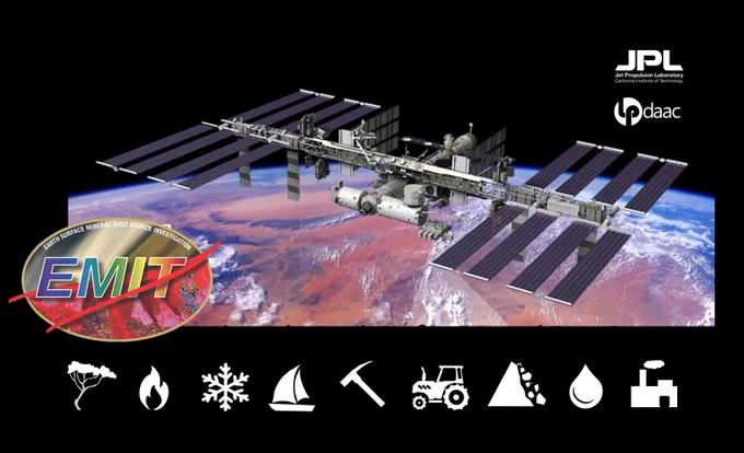 This image shows the International Space Station with NASA Earth Surface Mineral Dust Investigation (EMIT) sensor viewing Earth from space with EMIT logo in lower left and silhouetted pictograms representing applications of EMIT data, including forestry and biodiversity, fire, snow and ice, near shore water quality and algal blooms, geology, agricultural, landslides and natural hazards, water, and greenhouse gas emissions.