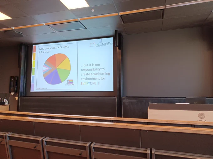 Photo of a powerpoint presentation. On the slide we see a "who can do science" pie-chart. The answer: everyone. 

Pie-chart by errantscience.com

Next to the pie-chart, an added text: "... but it is our responsibility to create a welcoming environment for everyone!!!"
