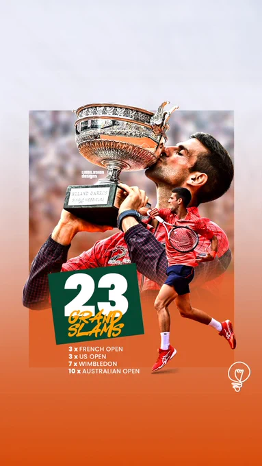 Novak Djokovic French Open Champion Tennis 2023