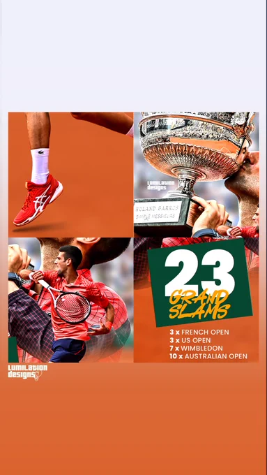 Novak Djokovic French Open Champion Tennis 2023