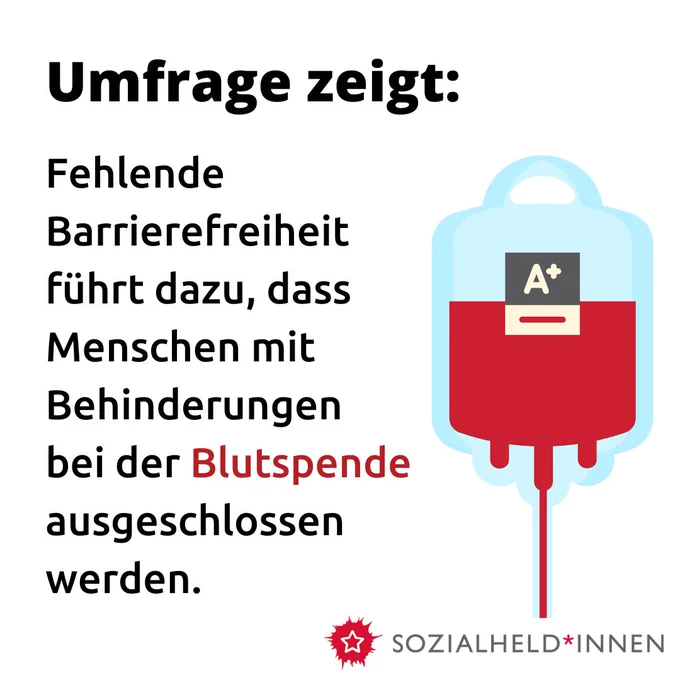Weißer Hintergrund. Rechts eine Grafik von einer Blutkonserve. Links der Text: "Umfrage zeigt: fehlende Barrierefreiheit führt dazu, dass Menschen mit Behinderungen bei der Blutspende ausgeschlossen werden." Rechts unten das Logo der Sozialheld*innen