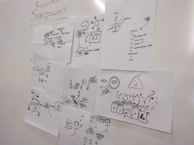  Image shows a set of hand drawn pictures depicting people's bioinformatics superpower. 