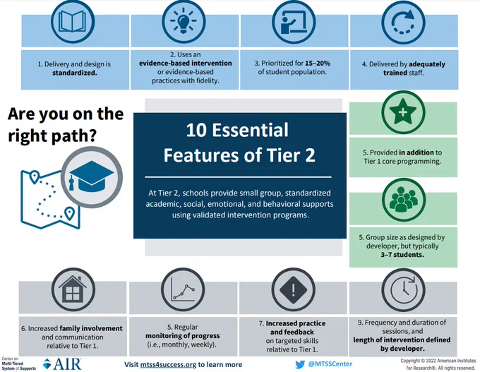 10 Essential Features of Tier 2