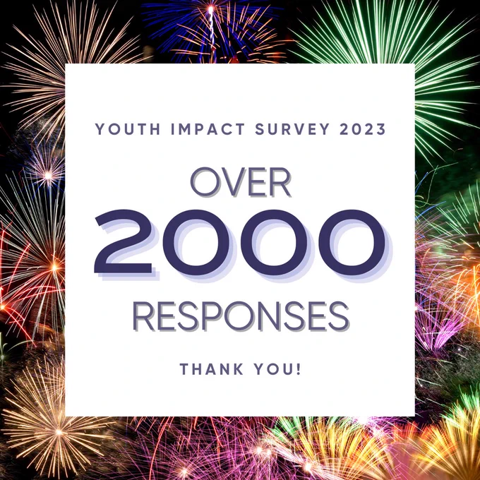 Fireworks with text overlayed. Text reads: "Youth Impact Survey 2023. Over 2000 responses. Thank you!"
