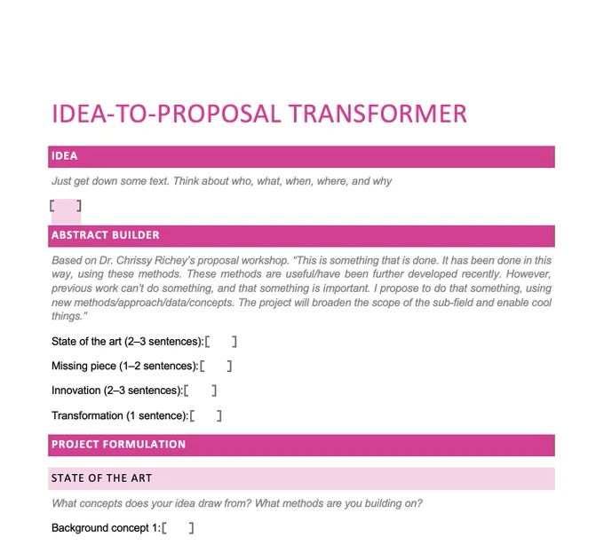 A screenshot of a Word document showing pink headers and titles with black text, with space to fill in the form. The title reads "Idea-to-proposal transformer." The first heading says "idea," just down down some text, think about who, what when, where and why. The next header says "abstract builder," subtitled with "based on Dr. Chrissy Richey's proposal workshop" and an example. Below, there are entries for "state of the art (2-3 sentences)" "missing piece (1-2 sentences)" "innovation (2-3 sentences)" and "transformation (1 sentence)." The next header says "Project formulation" with a subheading of "state of the art" what concepts does your idea draw from? what methods are you building on? With an entry reading "background concept 1."