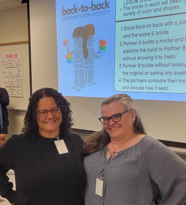 ITFs presenting Back-to-Back activity