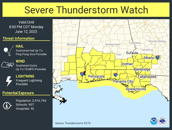 This graphic displays Severe Thunderstorm watch number 275 plotted on a map. The watch is in effect until 8:00 PM CDT. The watch includes parts of Alabama, Florida, Georgia and Mississippi. The threats associated with this watch are no tornadoes expected, scattered hail up to ping pong size possible and scattered gusts up to 70 mph possible. There are 2,916,794 people in the watch along with 907 schools and 92 hospitals.