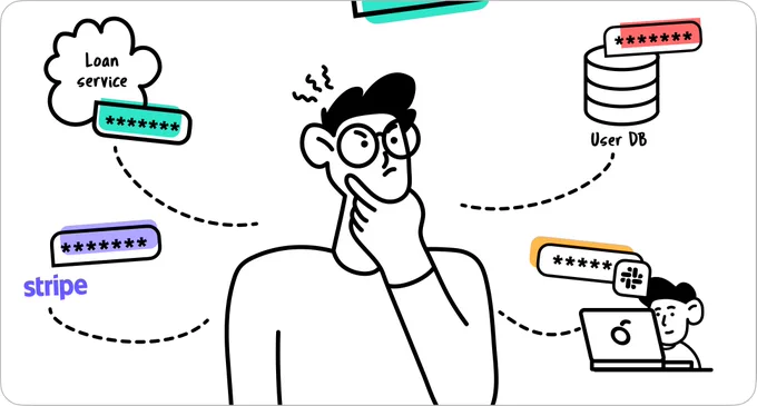 A subpar Developer Experience can incentivize workarounds, potentially jeopardizing data-security!