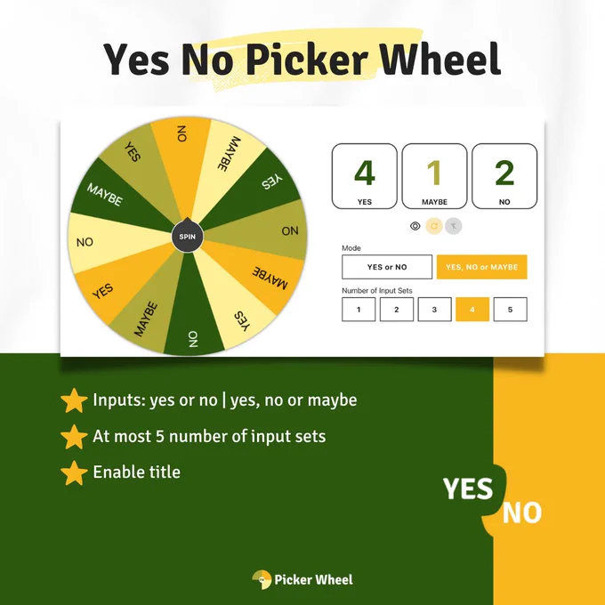 Random Yes or No or Maybe Generator