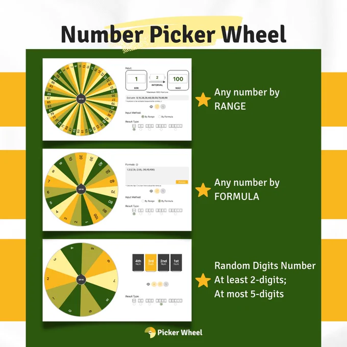 Random Number Generator