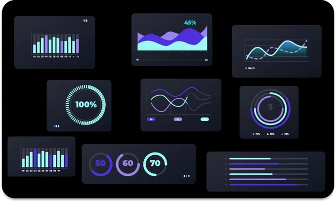 What is Data observability? Everything you need to know.