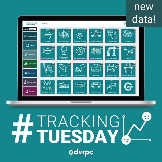 A graphic showing a screenshot of DVRPC's Tracking Progress dashboard highlighting new data and the #TrackingTuesday logo