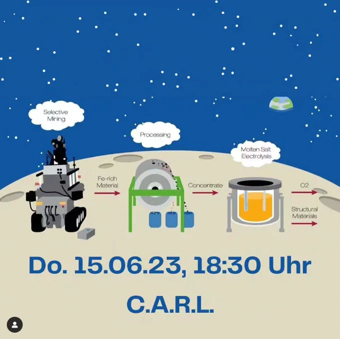 Mondlandschaft mit Fahrzeugen (gemalt).