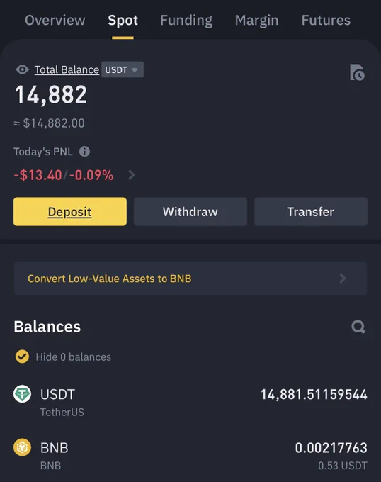 15,000$-150,000$ Challenge?
