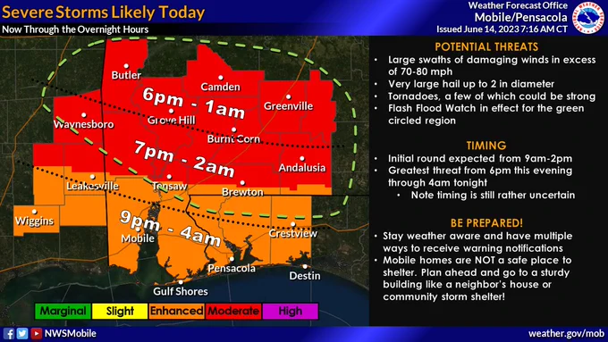 Map of southeast MS, southwest AL and the western FL panhandle showing the potential for severe weather today and the timing of expected weather. Winds in excess of 70-80 mph, large hail of at least 2 inches and diameter and tornadoes possible. 