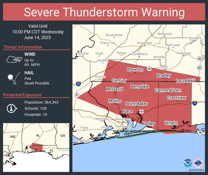This graphic displays a severe thunderstorm warning plotted on a map. The warning is in effect until 10:00 PM CDT. The warning includes Wright FL, Crestview FL and Pace FL.  This warning is for East central Baldwin County in southwestern Alabama, Escambia County in south central Alabama, Southwestern Covington County in south central Alabama, Okaloosa County in northwestern Florida, Santa Rosa County in northwestern Florida and Northwestern Escambia County in northwestern Florida. The threats associated with this warning are wind gusts up to 60 MPH and pea sized hail. There are 364,393 people in the warning along with 108 schools and 10 hospitals.