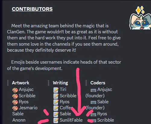 A screenshot of a Discord message. It is showing a list of people involved in making the game ClanGen. There is an arrow pointing to the name SunlitFable, which has an emoji beside it to indicate that they are a head of the writing team. End ID