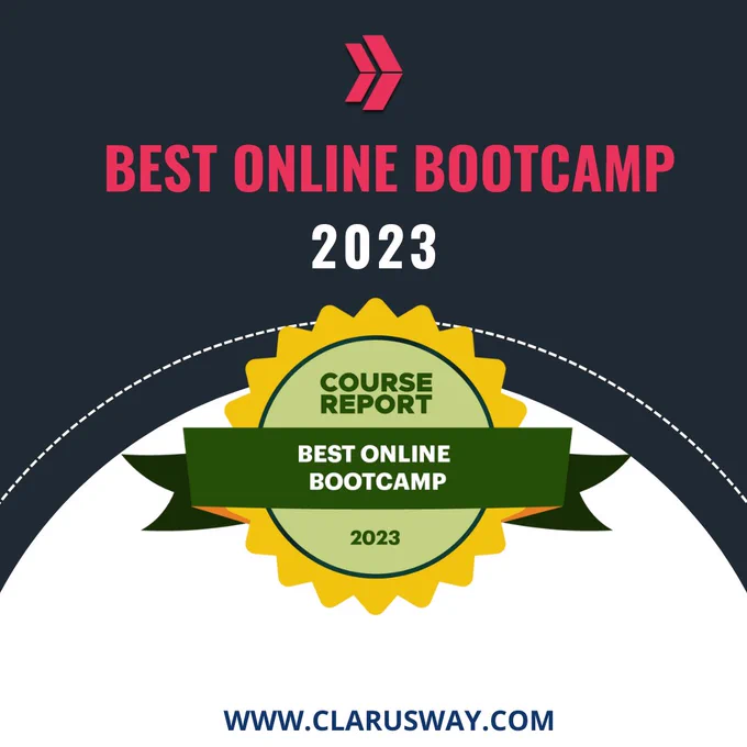 Best Online Bootcamp of  2023