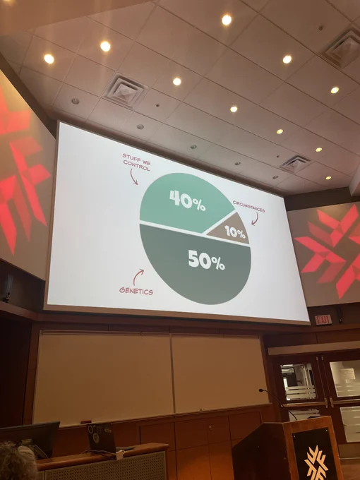 CEDP Phase 3 at Fanshawe. Slide in presentation pictures a pie chart.