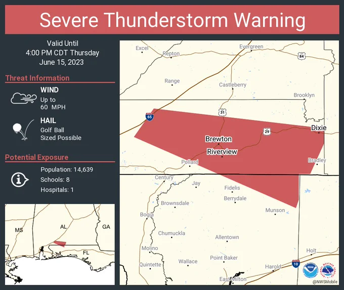 This graphic displays a severe thunderstorm warning plotted on a map. The warning is in effect until 4:00 PM CDT. The warning includes Brewton AL, East Brewton AL and Riverview AL.  This warning is for Eastern Escambia County in south central Alabama and Northeastern Santa Rosa County in northwestern Florida. The threats associated with this warning are wind gusts up to 60 MPH and golf ball sized hail. There are 14,639 people in the warning along with 8 schools and 1 hospital.