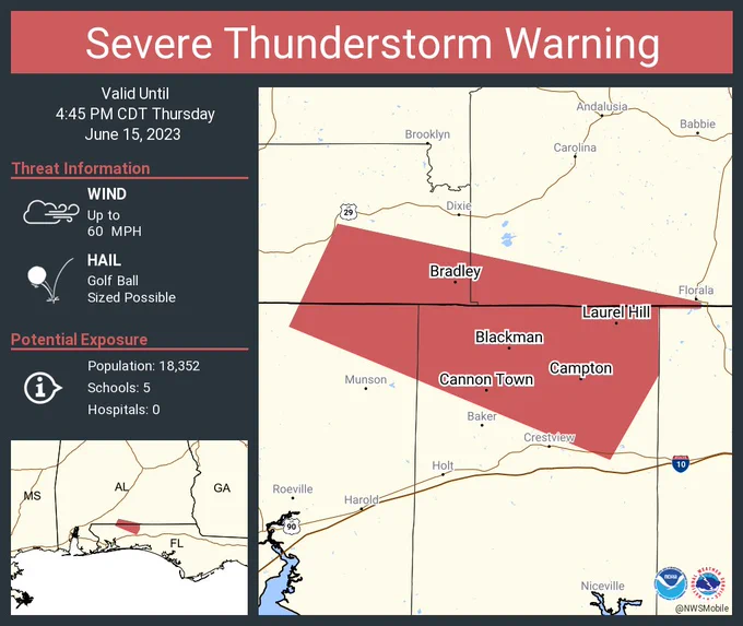 This graphic displays a severe thunderstorm warning plotted on a map. The warning is in effect until 4:45 PM CDT. The warning includes Laurel Hill FL, Cannon Town FL and Bradley AL.  This warning is for Southeastern Escambia County in south central Alabama, Southwestern Covington County in south central Alabama, Northern Okaloosa County in northwestern Florida and Northeastern Santa Rosa County in northwestern Florida. The threats associated with this warning are wind gusts up to 60 MPH and golf ball sized hail. There are 18,352 people in the warning along with 5 schools and 0 hospitals.