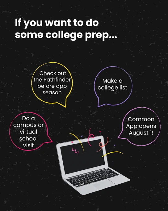 A graphic with a cup that has a laptop with confetti and squiggly lines coming out of the screen. The graphic reads “If you want to do some college prep… Do a campus or virtual school visit, Check out the Pathfinder before app season, Make a college list, Common App opens August 1” The four pieces of advice are inside colorful speech bubbles. 
