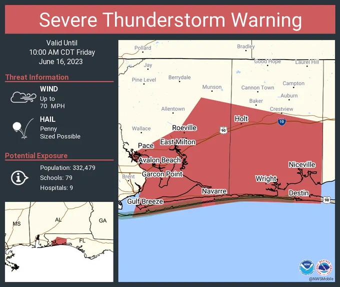 This graphic displays a severe thunderstorm warning plotted on a map. The warning is in effect until 10:00 AM CDT. The warning includes Navarre FL, Wright FL and Pace FL.  This warning is for Southern Okaloosa County in northwestern Florida and Southern Santa Rosa County in northwestern Florida. The threats associated with this warning are wind gusts up to 70 MPH and penny sized hail. There are 332,479 people in the warning along with 79 schools and 9 hospitals.