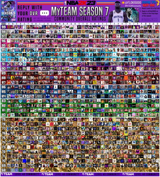 Season 7 players in NBA 2K23 MyTEAM who reached level 40 and collected Invincible Zion Williamson. This is a seasonal mural that is completed every 6 weeks to honour the online community that makes MyTEAM stand out from the crowd. Thanks for looking!