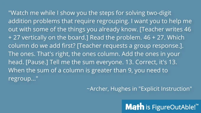 Quote on verbatim explicit instruction from Archer, Hughes in "Explicit Instruction"

"Watch me while I show you the steps for solving two-digit addition problems that require regrouping. I want you to help me out with some of the things you already know. [Teacher writes 46   27 vertically on the board.] Read the problem. 46   27. Which column do we add first? [Teacher requests a group response.]. The ones. That's right, the ones column. Add the ones in your head. [Pause.] Tell me the sum everyone. 13. Correct, it's 13.
When the sum of a column is greater than 9, you need to regroup..."