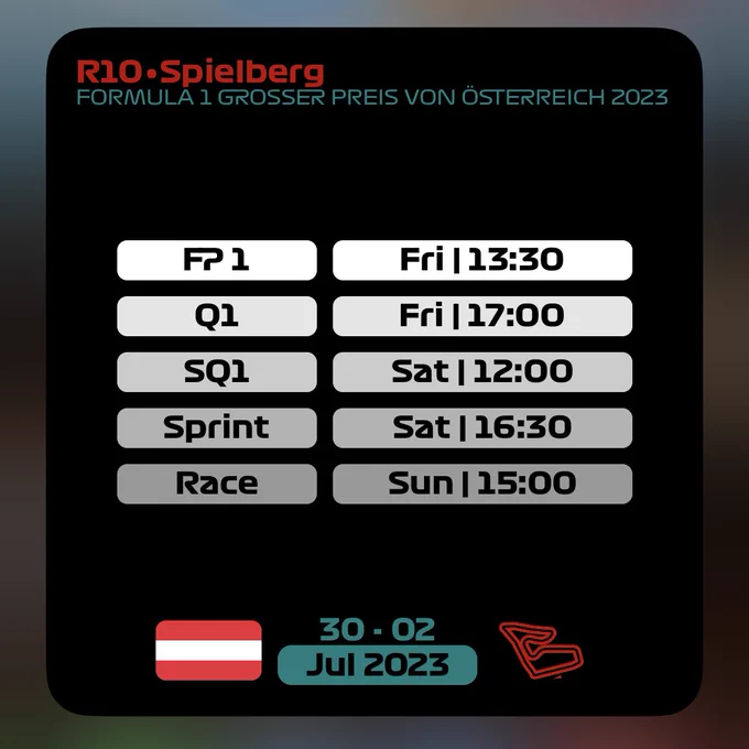 Formulify iOS Home Screen widget
