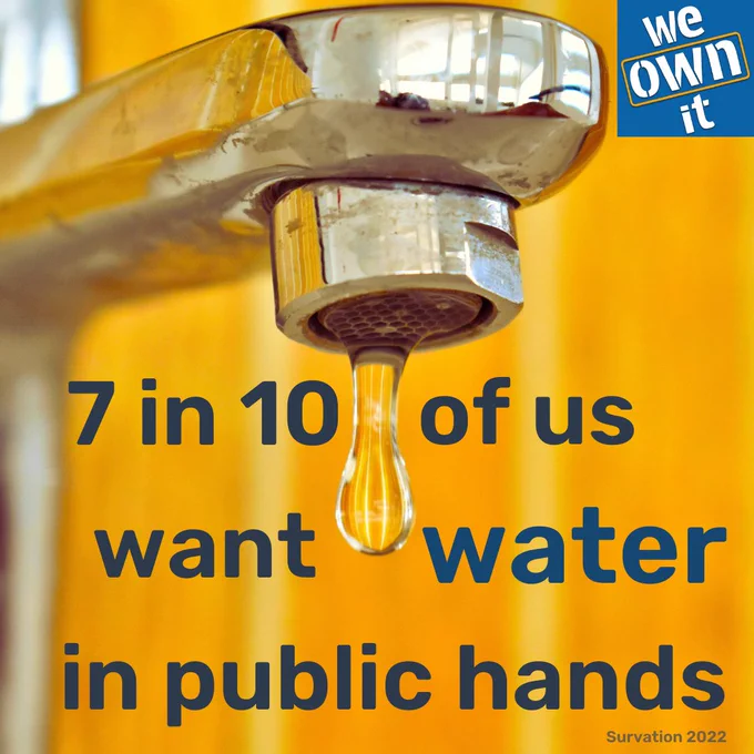 7 in 10 of us want water in public hands - survation 2022