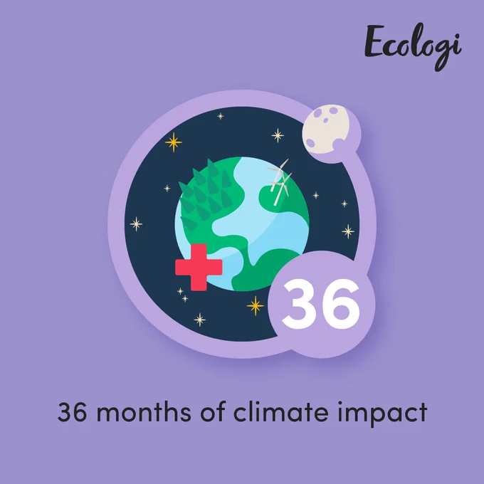 Ecologi "36 months of climate impact" badge