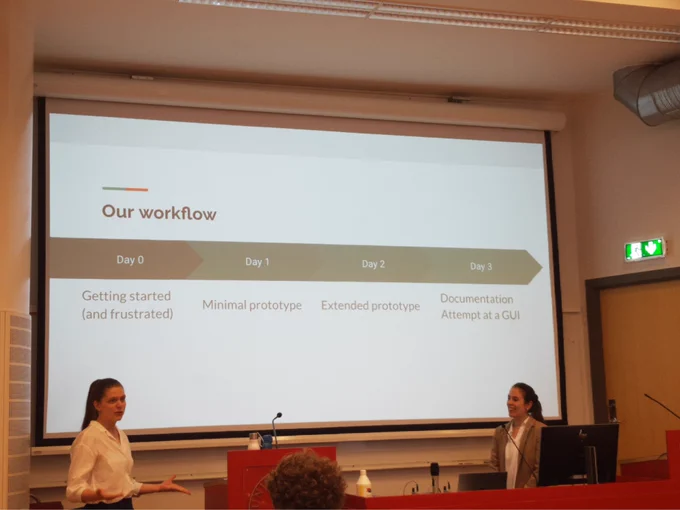 A group of people infront of a presentation in a lecture hall. Slide title: Our workflow