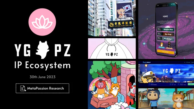 Yogapetz IP Ecosystem Map