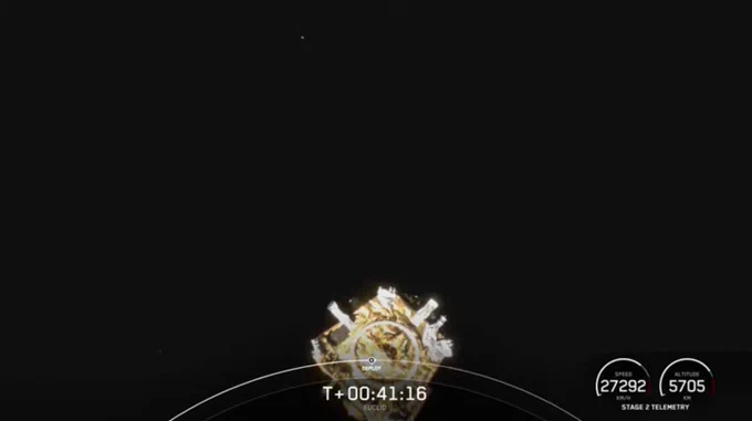 Euclid released into space.