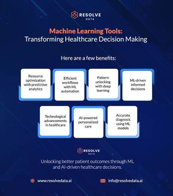 Healthcare Decision Making: The Integral Role of Machine Learning Tools