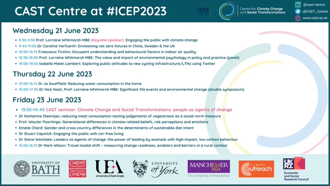 CAST Centre at the ICEP2023 conference, list of presentations