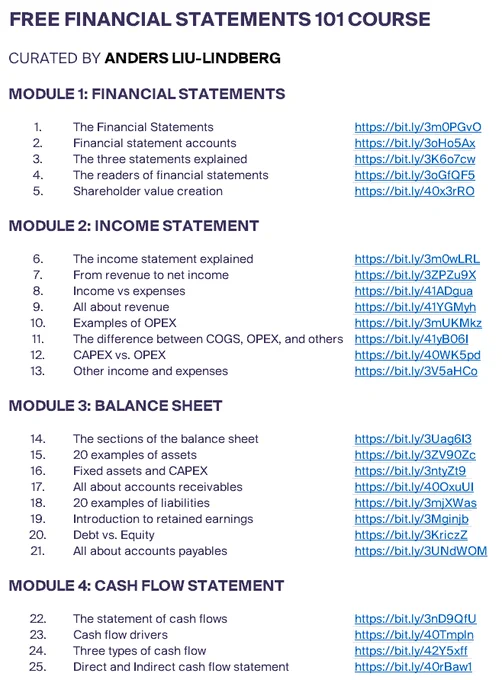 Financial Statements 101 Course