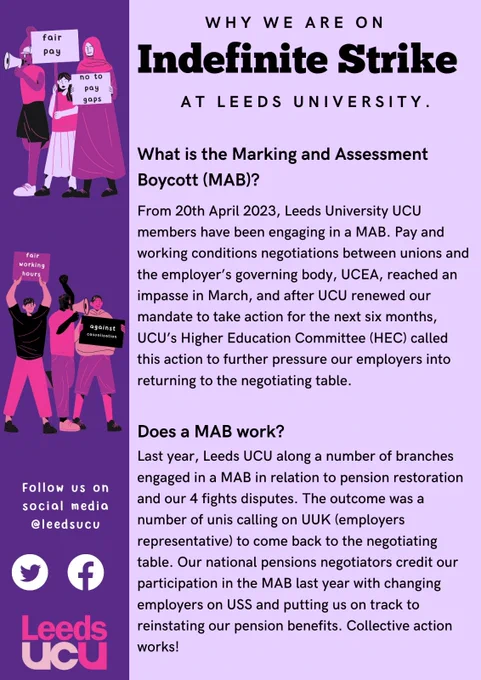 Why we are on strike at Leeds University.

What is the Marking and Assessment Boycott (MAB)?

From 20th April 2023, Leeds University UCU members have been engaging in a MAB. Pay and working conditions negotiations between unions and the employer’s governing body, UCEA, reached an impasse in March, and after UCU renewed our mandate to take action for the next six months, UCU’s Higher Education Committee (HEC) called this action to further pressure our employers into returning to the negotiating table.

Does a MAB work?
Last year, Leeds UCU along a number of branches engaged in a MAB in relation to pension restoration and our 4 fights disputes. The outcome was a number of unis calling on UUK (employers representative) to come back to the negotiating table. Our national pensions negotiators credit our participation in the MAB last year with changing employers on USS and putting us on track to reinstating our pension benefits. Collective action works!