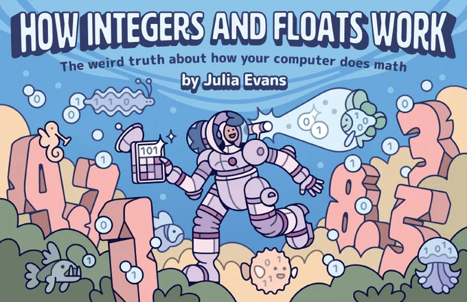 cover page of the zine, with a person in an underwater diving suit and a bunch of cute underwater sea creatures
