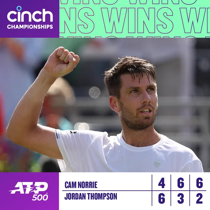 Graphic confirming Cam Norrie's 2nd round win at the cinch Championships 