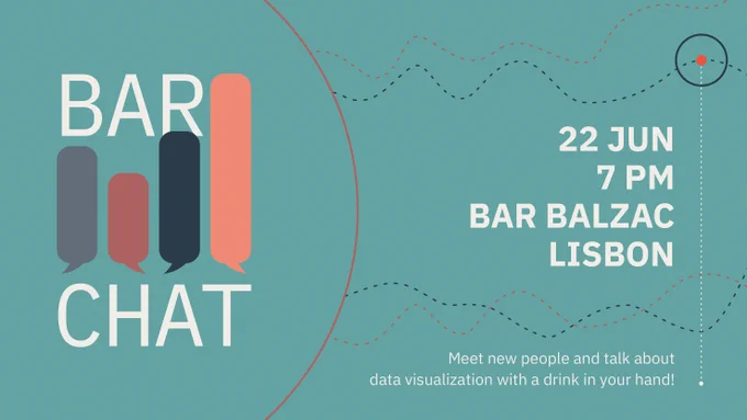  "Bar Chat" logo featuring a bar chart design where each bar represents a conversation bubble, symbolizing different people talking. The chart is titled "Bar Chat" and displays important information on the right side about our next event: "June 22 at 7pm in Bar Balzac, Lisbon."