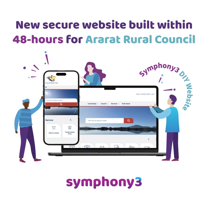 Photo of a computer with the new Ararat Rural Council website homepage. Small vector drawn people gather around. Text reads: “New secure website built within 48 hours for Ararat Rural Council - Symphony3 DIY Website”. With the purple blue gradient Symphony3 logo.