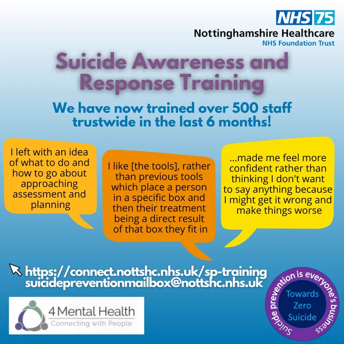 We have now trained over 500 staff trustwide in the last 6 months! Feedback quotes from staff who have found the training useful and informative.

I left with an idea of what to do and how to go about approaching 
assessment and planning.

I like the tools, rather than previous tools I’ve seen which require placing a person in a specific box and then their treatment being a direct result of that box they fit in

…made me feel more confident rather than thinking I don't want to say anything because I might get it wrong and make things worse
