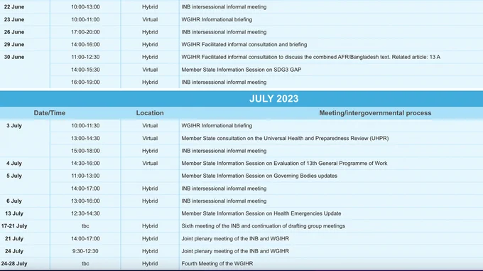 schedule of WHO intercessionals