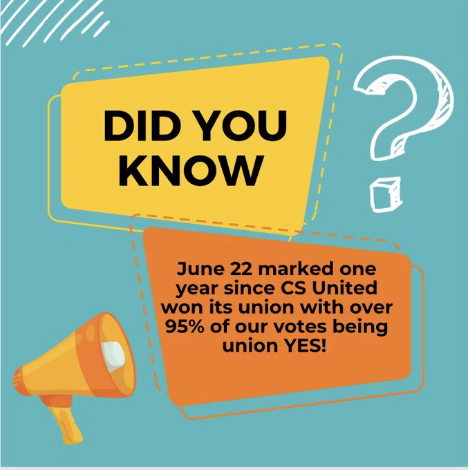 June 22nd is 1 year bday of CS United!