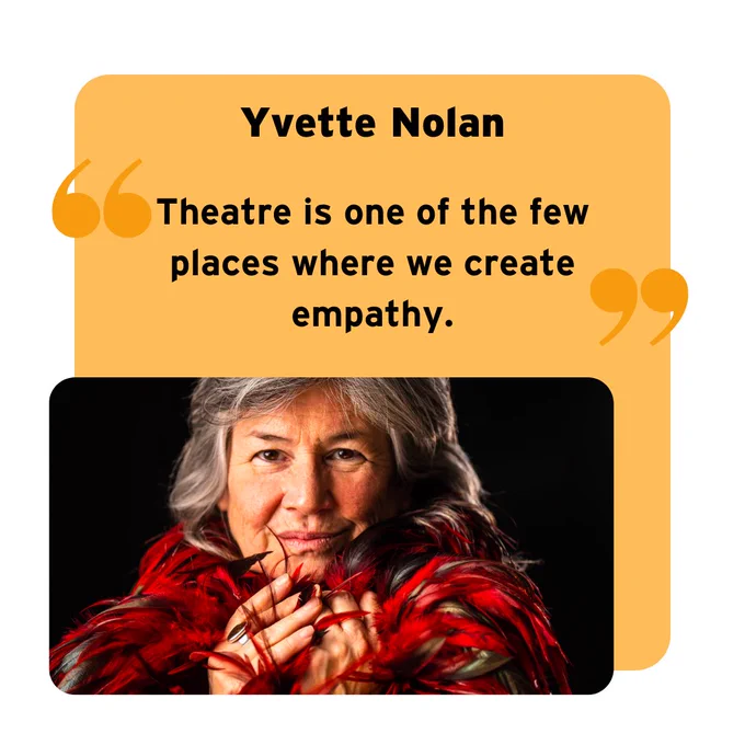 An orange background. A picture of Yvette is at the bottom. The title at the top reads "Yvette Nolan." The quote another is "Theatre is one of the few places where we create empathy."