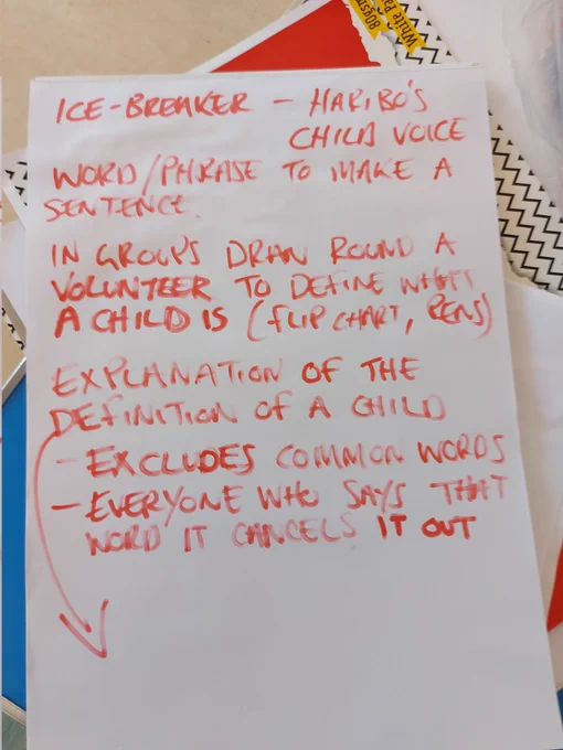 Plan of an activity to talk about article 1 of the UNCRC with young people