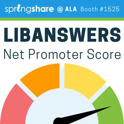 LibAnswers Net Promoter Score