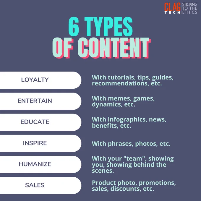 Types of Content Strategy by ClagTech Pvt Ltd